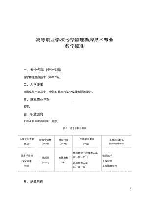 高职学校地球物理勘探技术专业教学标准.docx