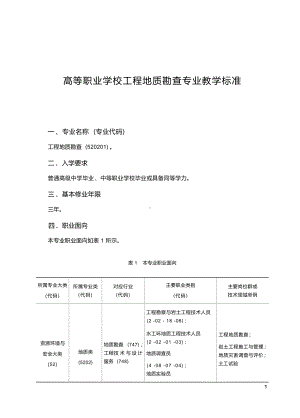 高职学校工程地质勘查专业教学标准.docx