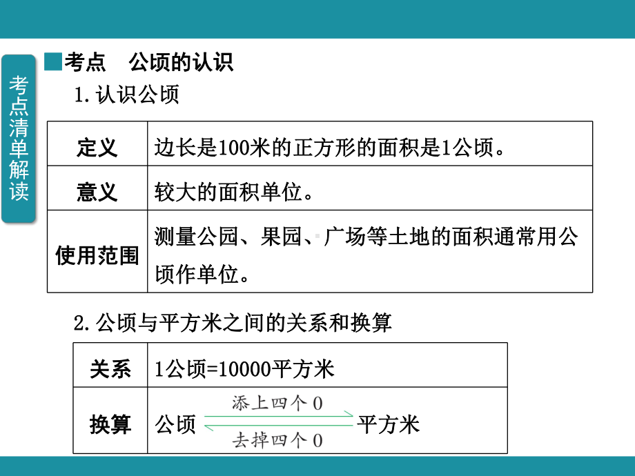 第七单元 土地的面积 单元知识考点梳理1（课件）-2024-2025学年冀教版数学五年级上册.pptx_第3页