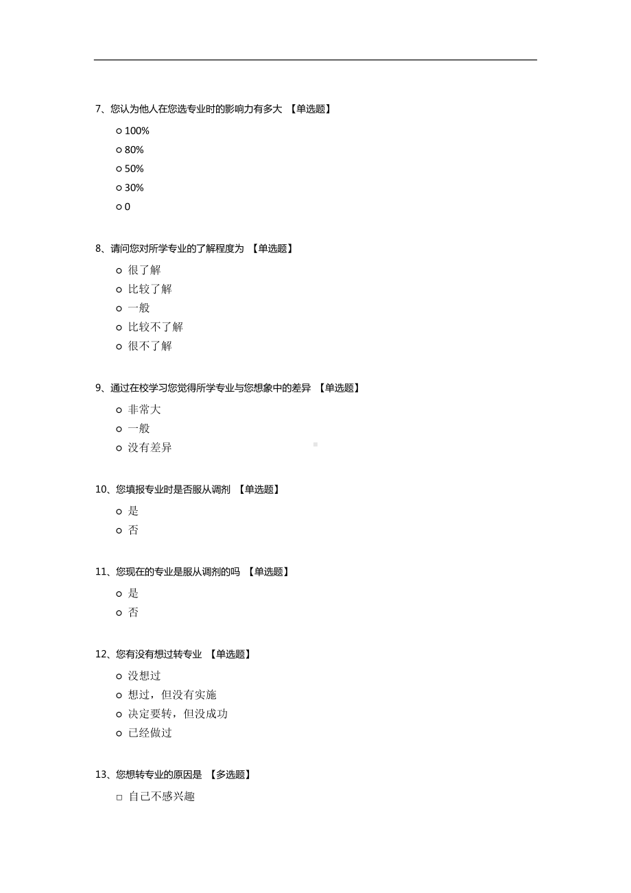 在校大学生对专业热爱度情况调查.docx_第2页