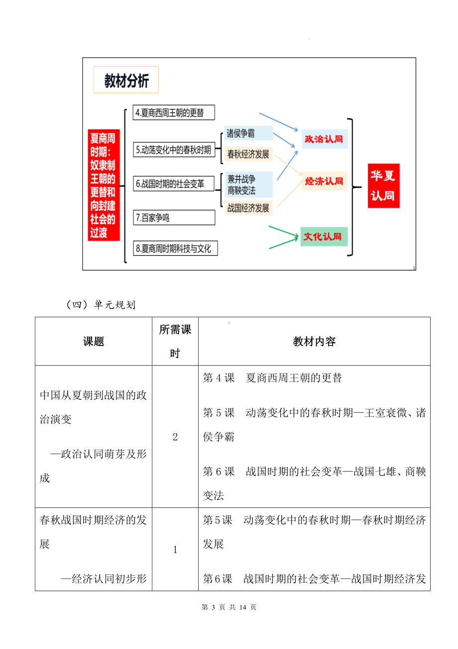 统编版（2024新版）七年级上册历史第二单元《夏商周时期》整体教学设计.docx_第3页