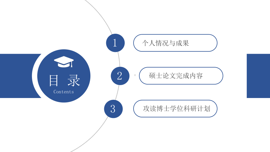 博士学位申请考核.pptx_第3页