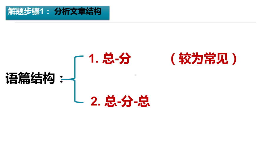 高考英语七选五解题指导（ppt课件） -2025届高三英语上学期一轮复习专项.pptx_第3页