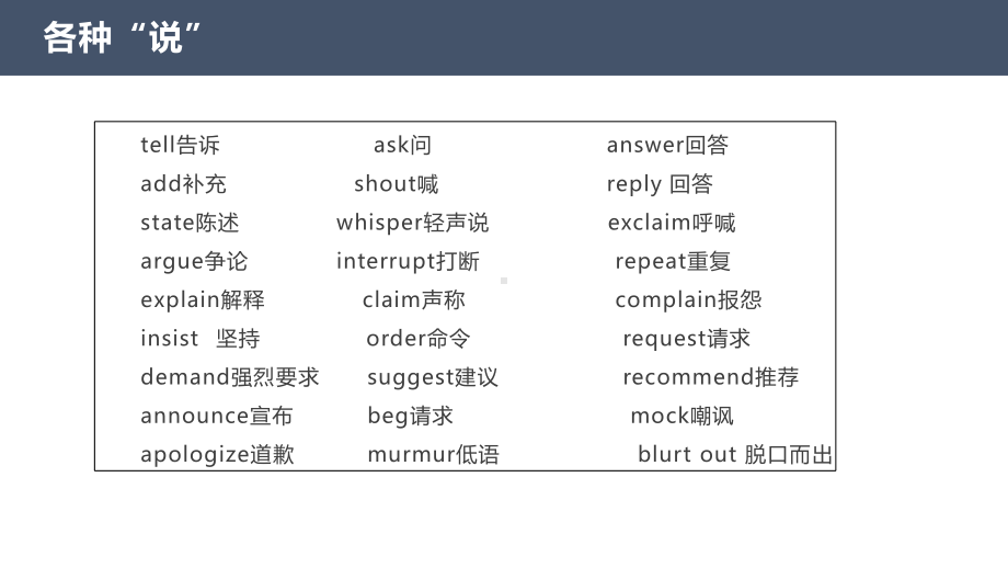 高考英语书面表达读后续写辅导（ppt课件）-2025届高三英语上学期一轮复习专项.pptx_第3页