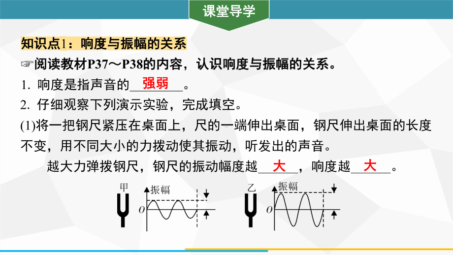 2.3　响度与音色训练课件 2024-2025-沪粤版（2024）物理八年级上册.pptx_第2页