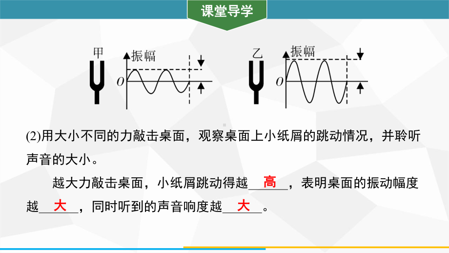 2.3　响度与音色训练课件 2024-2025-沪粤版（2024）物理八年级上册.pptx_第3页