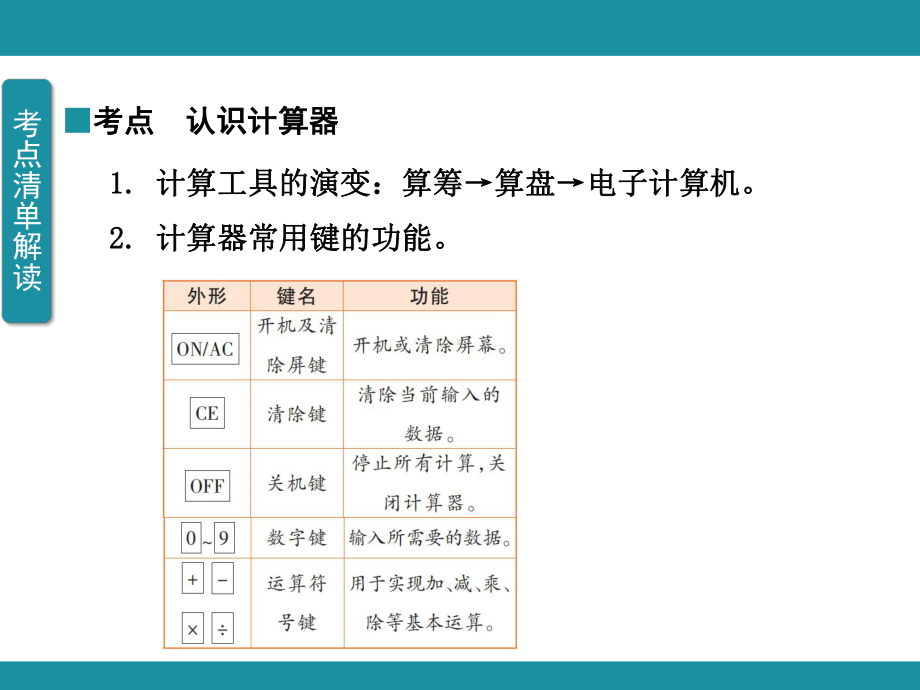 第三单元 乘 法 单元知识考点梳理2（课件）-2024-2025学年北师大版数学四年级上册 (2).pptx_第3页