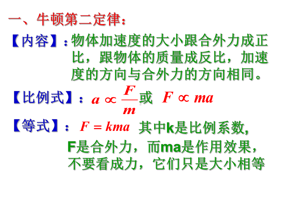 人教版必修1　4.3牛顿第二定律（共28张PPT）.ppt_第3页