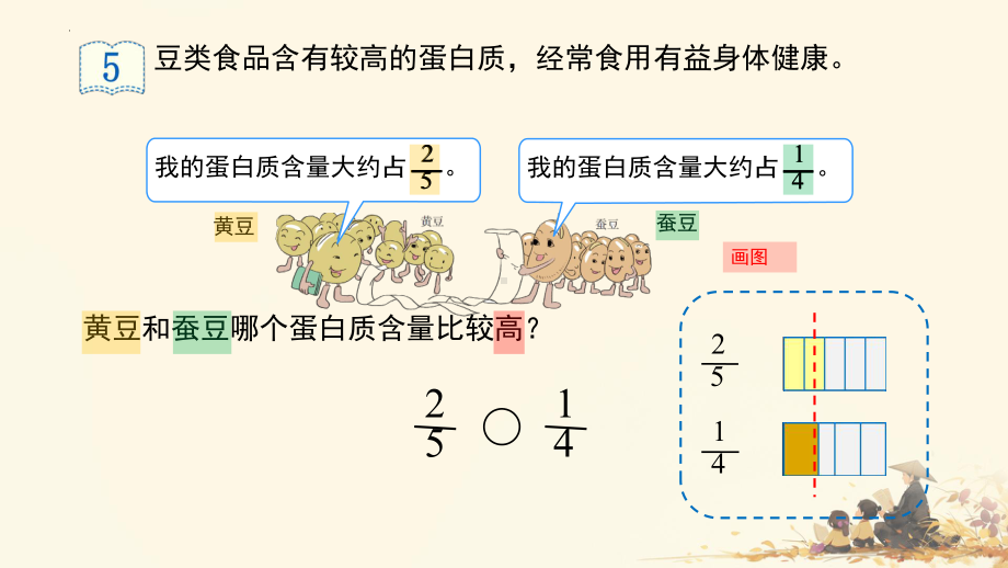 《通分》（课件）-2023-2024学年人教版五年级数学下册.pptx_第3页