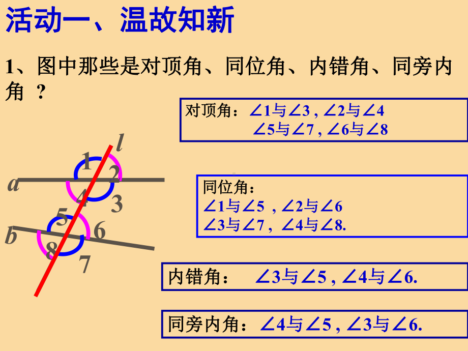 5.2.2平行线的判定课件（共20张ppt）2023-2024学年七年级下学期数学人教版.pptx_第2页