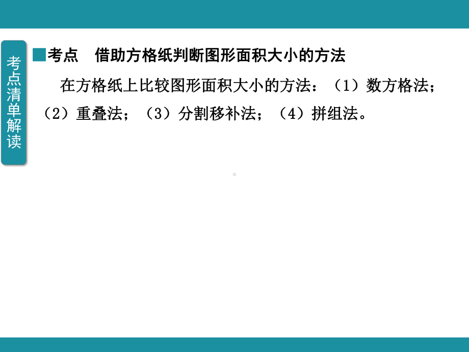 四 多边形的面积 单元知识考点梳理（课件）-2024-2025学年北师大版数学五年级上册.pptx_第3页