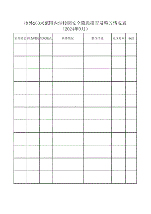 校外200米范围内涉校园安全隐患排查及整改情况表.xlsx