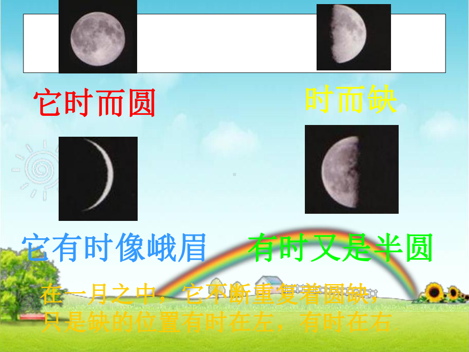 浙教版七年级科学（下）第四章地球和宇宙4.4 月相课件（共24张PPT）.ppt_第3页