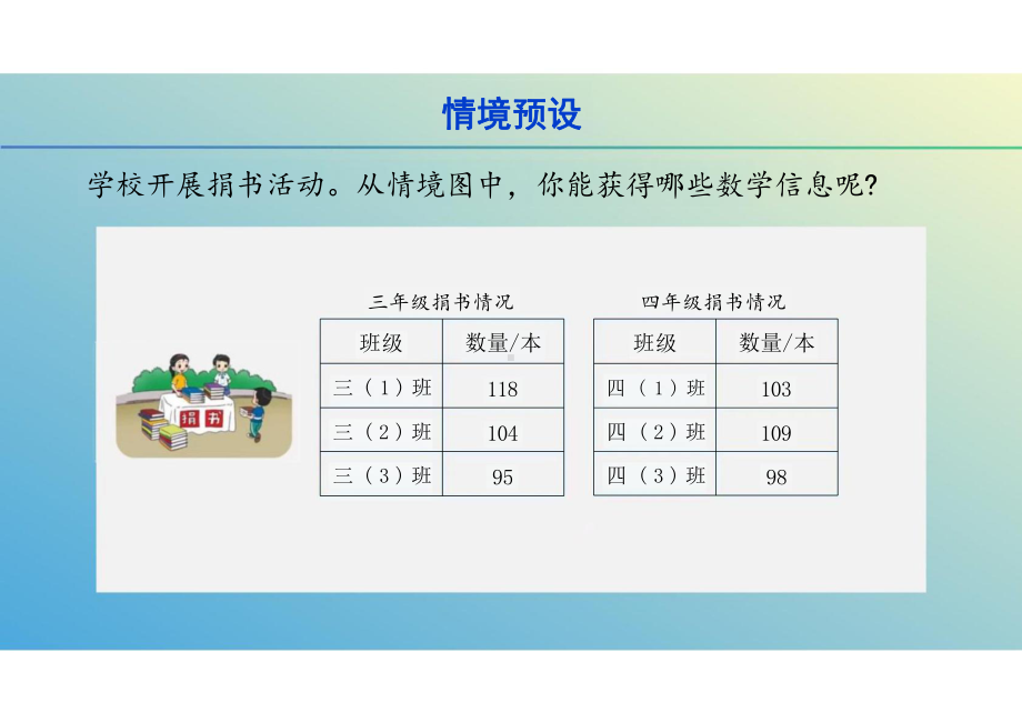 3.1《捐书活动》（课件）-2024-2025学年三年级上册数学北师大版.pptx_第3页