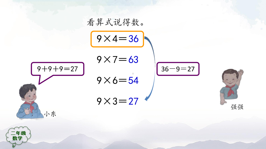 二年级数学上册课件-9的乘法口诀（第2课时） 人教版（共25张PPT）.pptx_第3页