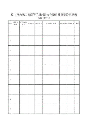 校内外教职工家庭等矛盾纠纷安全隐患排查整治情况表.xlsx