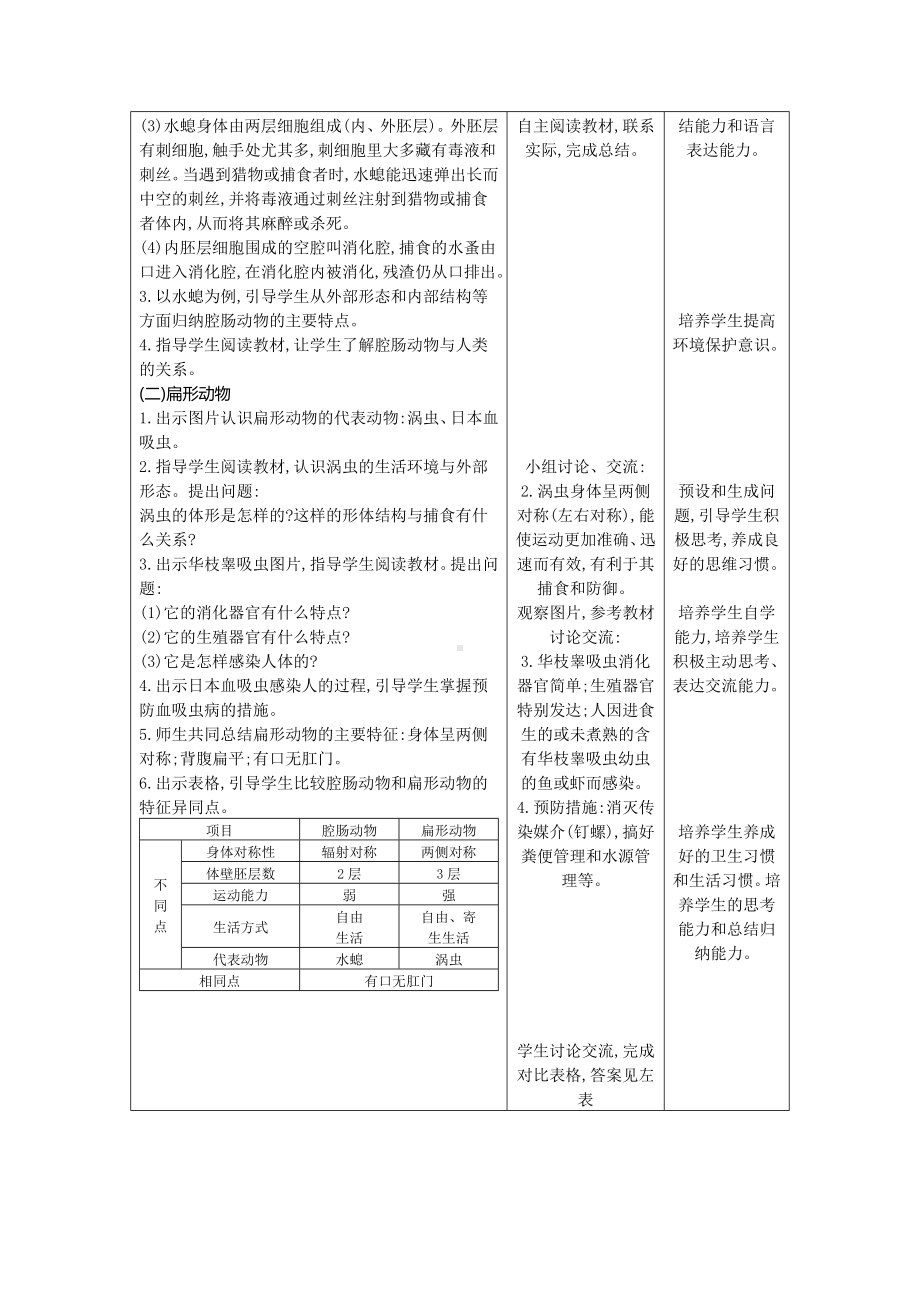 5.1.1　腔肠动物和扁形动物 教案-2023-2024学年人教版生物八年级上册.docx_第2页