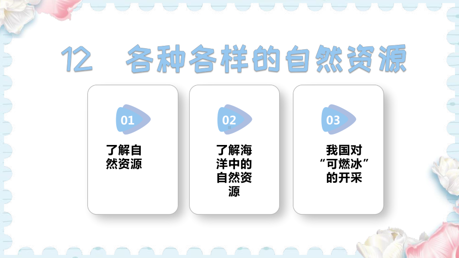 12各种各样的自然资源（课件）-2024-2025学年人教鄂教版科学六年级上册.pptx_第1页