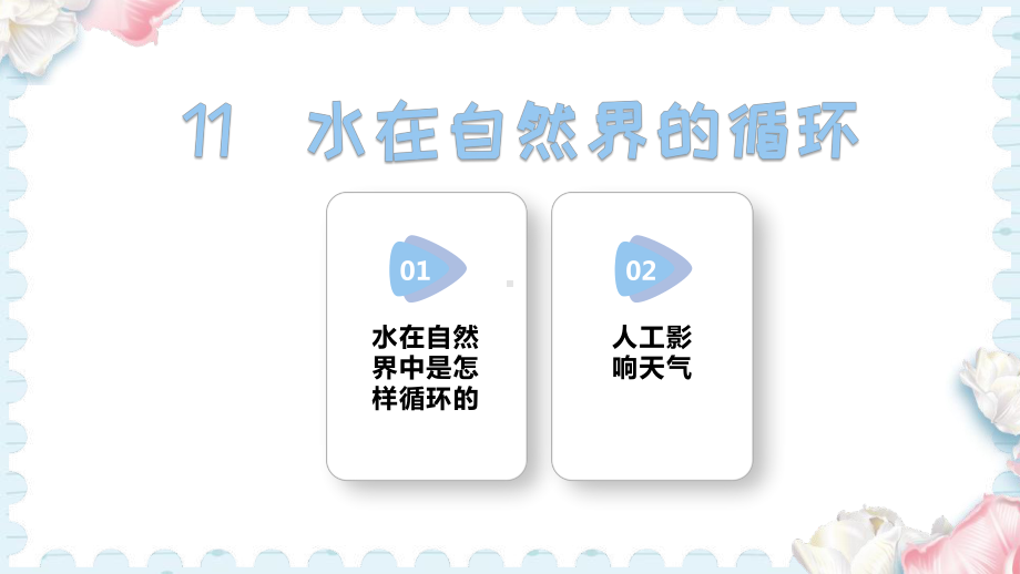 11水在自然界的循环（课件）-2024-2025学年人教鄂教版科学六年级上册.pptx_第1页