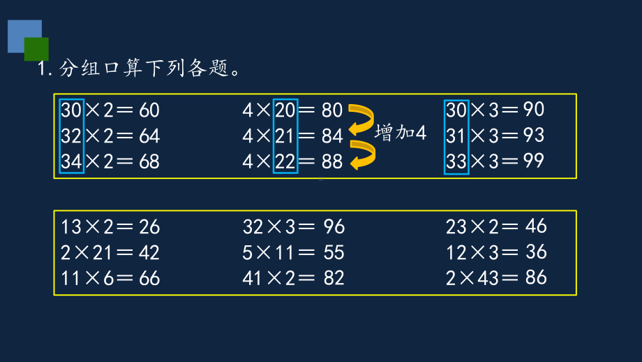 无锡苏教版三年级数学上册第一单元《两、三位数乘一位数的笔算及应用练习(第2课时)》课件.pptx_第2页