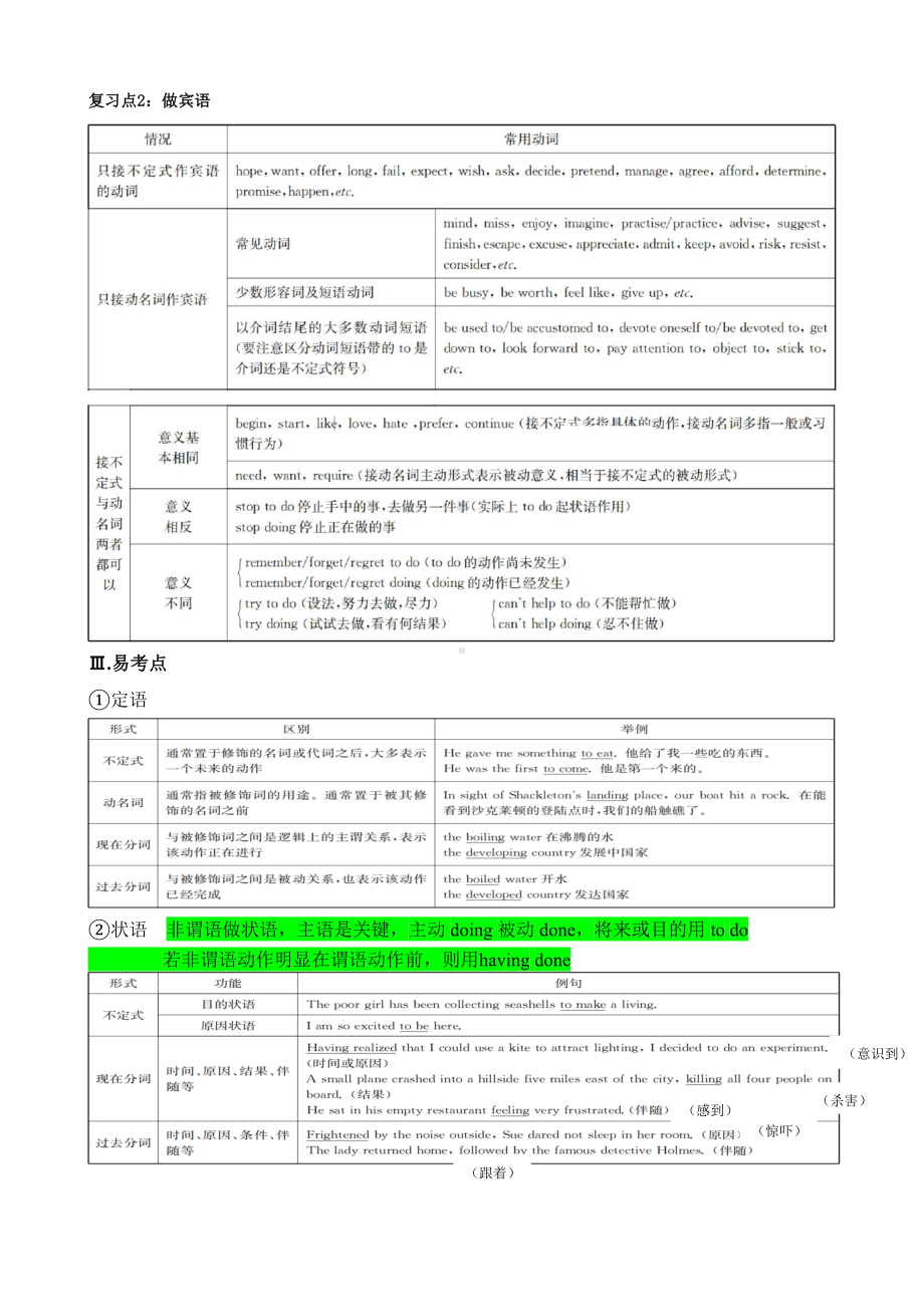 语法专题-非谓语动词 导学案- -2025届高三英语上学期一轮复习专项.docx_第2页