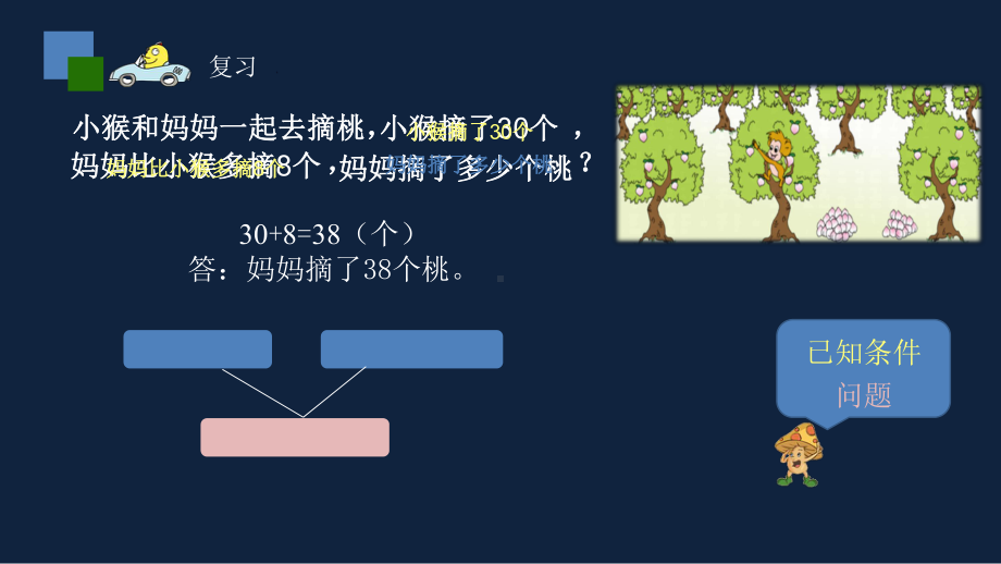 无锡苏教版三年级数学上册第五单元《从条件出发分析并解决实际问题(第1课时)》课件.pptx_第2页