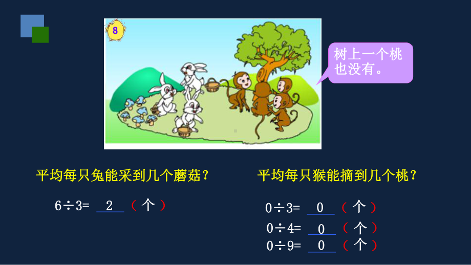 无锡苏教版三年级数学上册第四单元《商中间或末尾有0的除法(第1课时)》课件.pptx_第2页