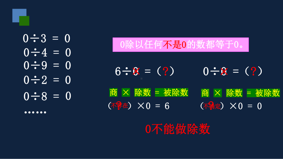 无锡苏教版三年级数学上册第四单元《商中间或末尾有0的除法(第1课时)》课件.pptx_第3页