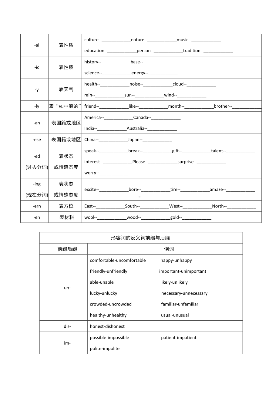 高中语法专题第5讲·形容词和副词的用法 导学案 -2025届高三英语上学期一轮复习专项.docx_第3页