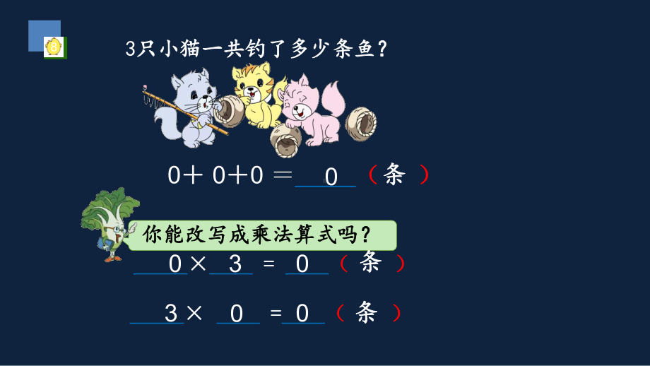 无锡苏教版三年级数学上册第一单元《乘数中间有0的乘法》课件.pptx_第2页