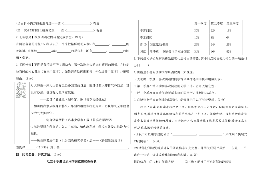 第二单元综合测试卷（试题）2023-2024学年六年级下册语文统编版.docx_第2页