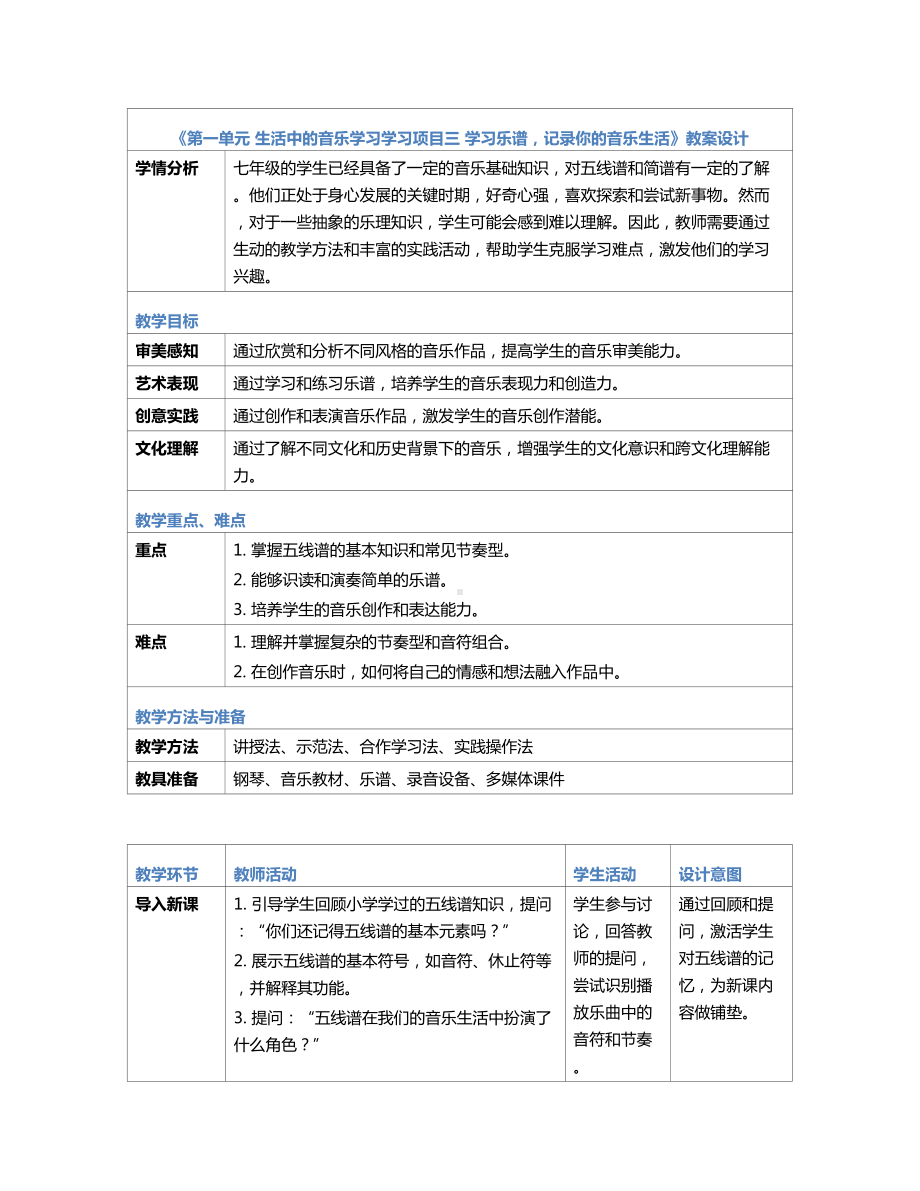 2024新人教版（简谱）七年级上册《音乐》《第一单元 生活中的音乐学习学习项目三 学习乐谱记录你的音乐生活》教案（表格式）.docx_第1页