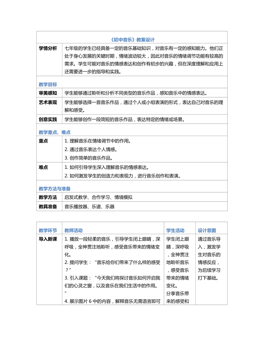 2024新人教版（简谱）七年级上册《音乐》《第一单元 生活中的音乐学习项目二 音乐开启心灵之窗》教案（表格式）.docx_第1页