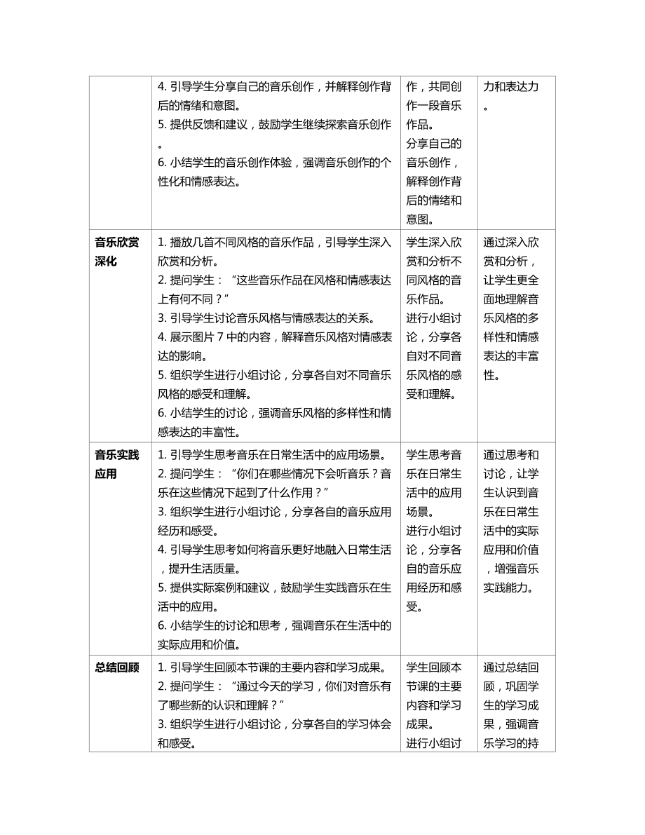 2024新人教版（简谱）七年级上册《音乐》《第一单元 生活中的音乐学习项目二 音乐开启心灵之窗》教案（表格式）.docx_第3页