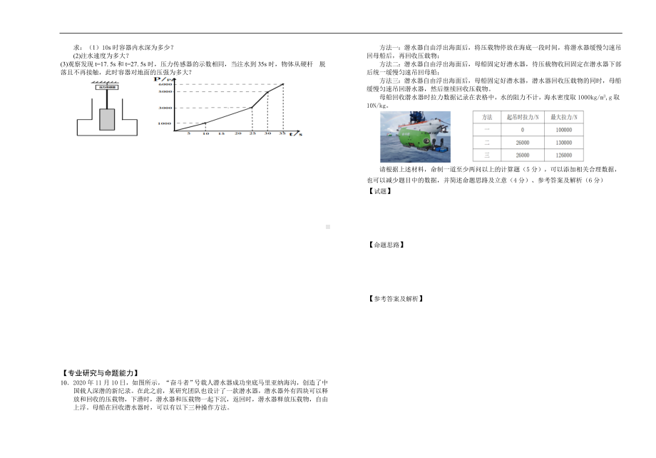 湖南省长沙市雨花区2021年中小学教师业务考试-初中物理试题.doc_第3页