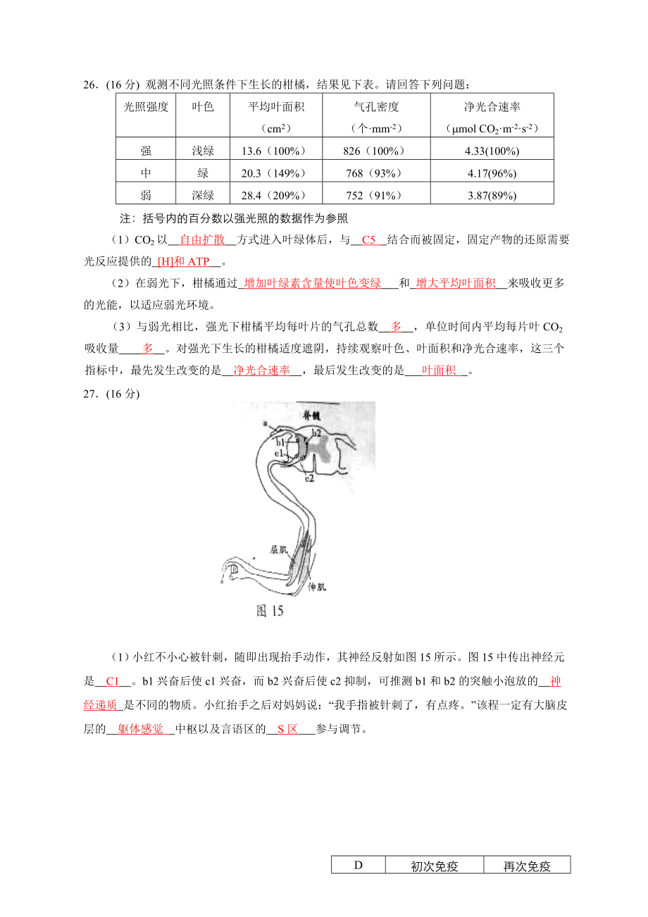 （W版） 2014年广东高考理科综合生物试题及答案.doc_第3页