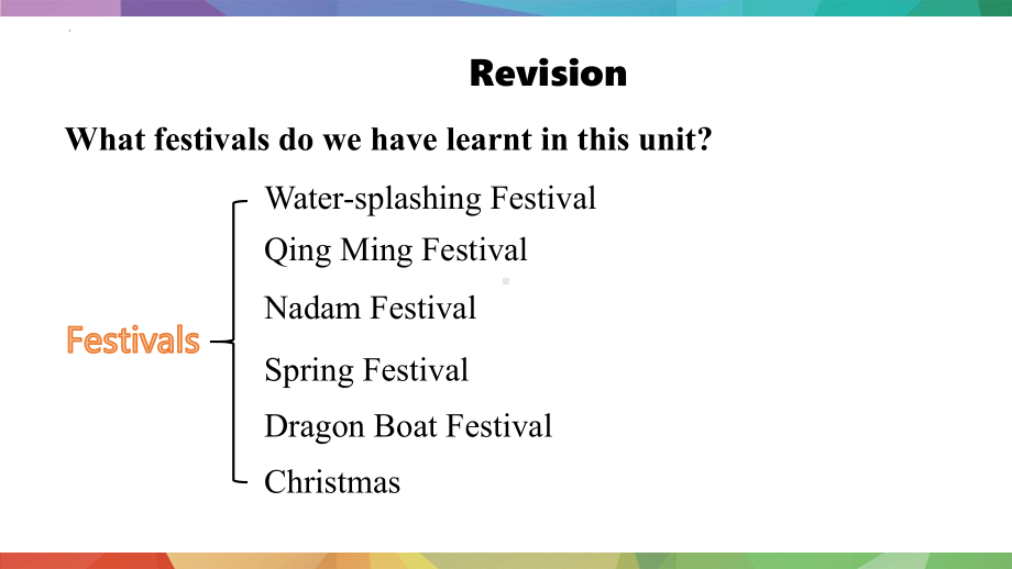 Unit 4Time to celebrate Lesson 5 Presenting ideas （ppt课件）-2024新外研版七年级上册《英语》.pptx_第3页