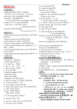 2024新外研版七年级上册《英语》课文知识点.docx