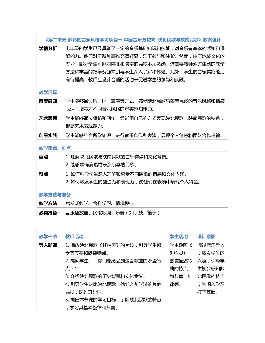 2024新人教版（简谱）七年级上册《音乐》《第二单元 多彩的音乐风格学习项目一中国音乐万花筒-陕北民歌与陕南民歌》教案（表格式）.docx_第1页