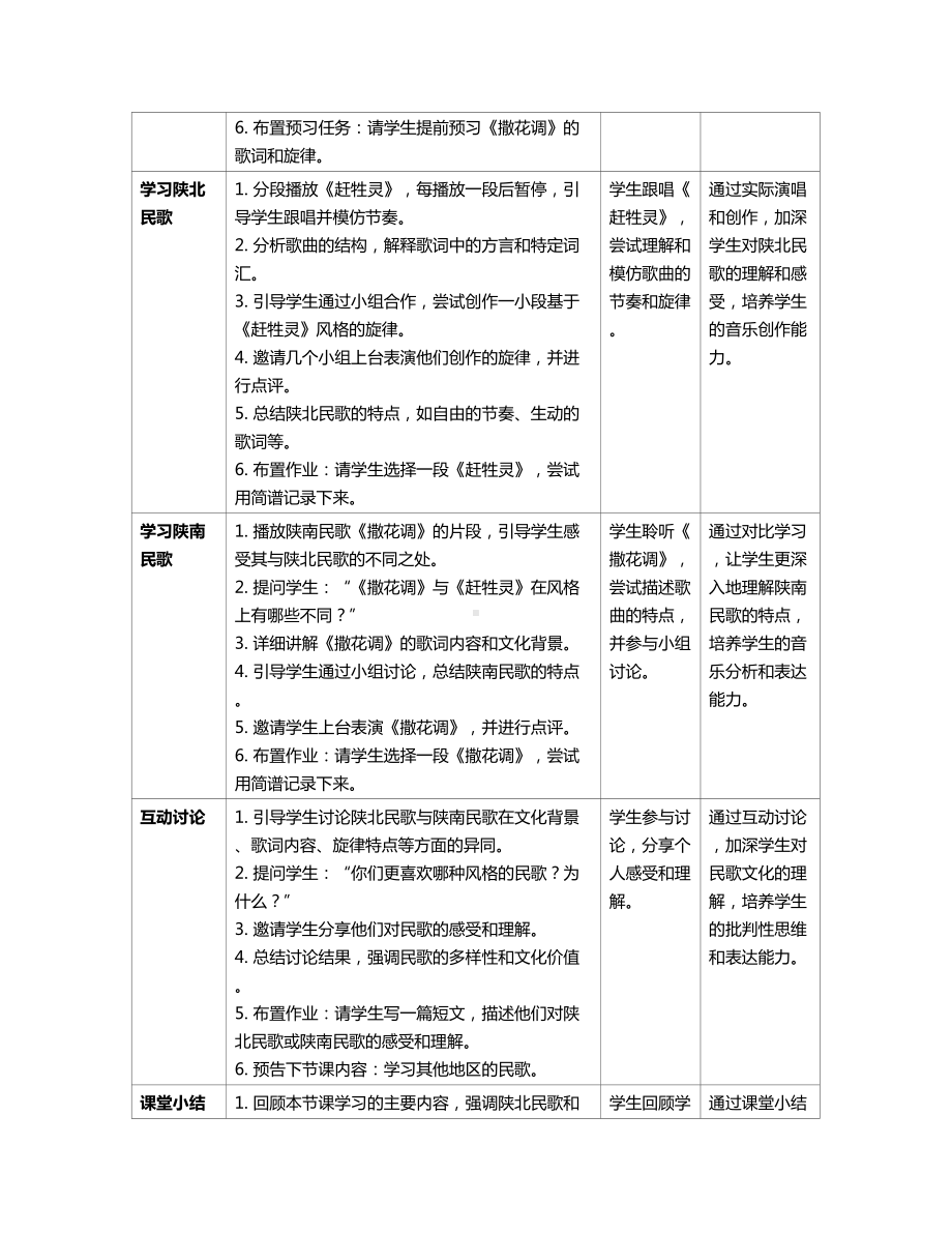 2024新人教版（简谱）七年级上册《音乐》《第二单元 多彩的音乐风格学习项目一中国音乐万花筒-陕北民歌与陕南民歌》教案（表格式）.docx_第2页