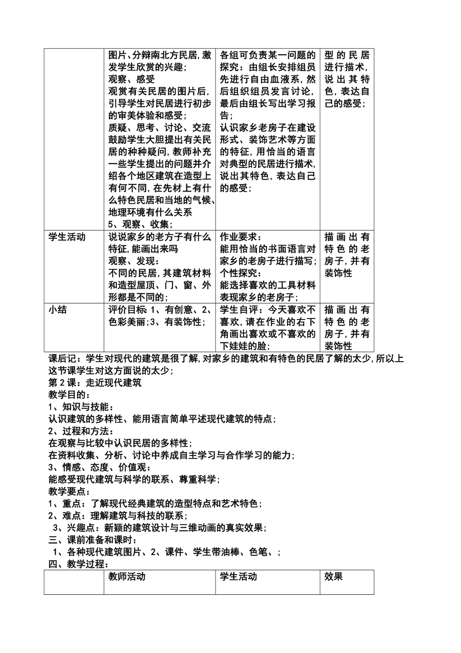 全册（教案）-2024-2025学年岭南版美术三年级上册.docx_第3页