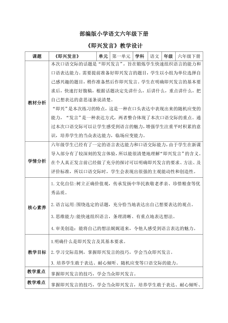 口语交际《即兴发言》教案-2023-2024学年六年级下册语文统编版.docx_第1页