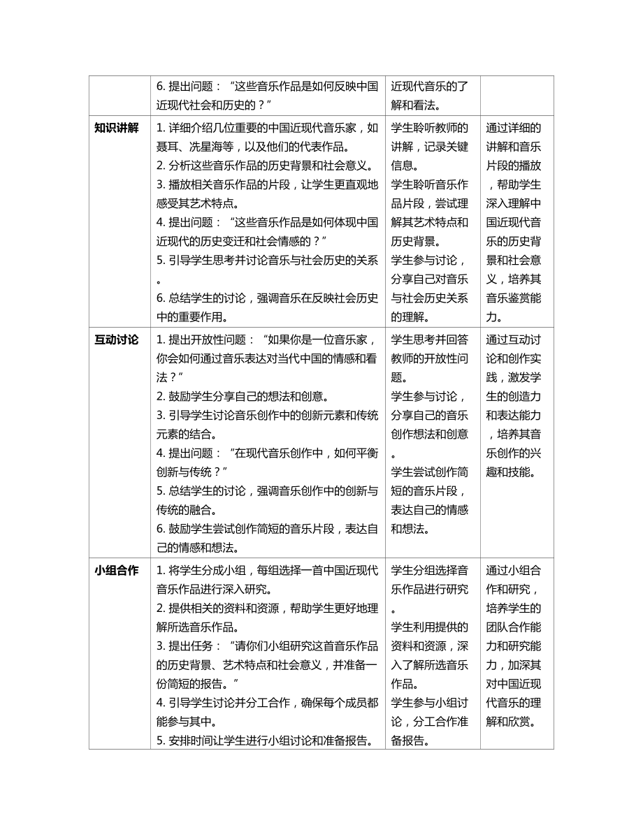 2024新人教版（简谱）七年级上册《音乐》《第三单元 中国音乐的历史进程学习学习项目二 中国近现代音乐风云录》教案（表格式）.docx_第2页