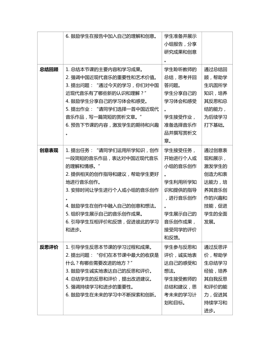 2024新人教版（简谱）七年级上册《音乐》《第三单元 中国音乐的历史进程学习学习项目二 中国近现代音乐风云录》教案（表格式）.docx_第3页