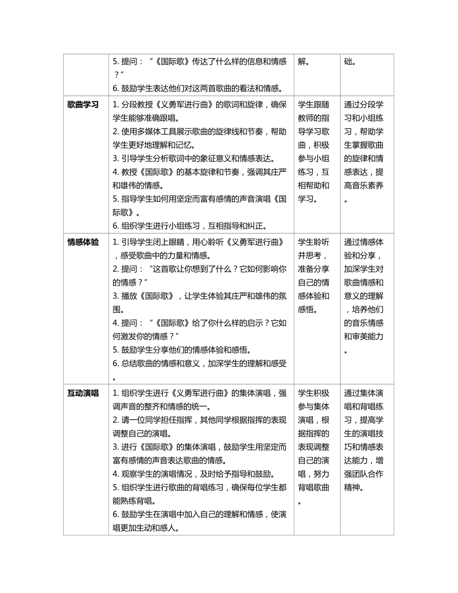 2024新人教版（简谱）七年级上册《音乐》印在心里的歌 教案（表格式）.docx_第2页