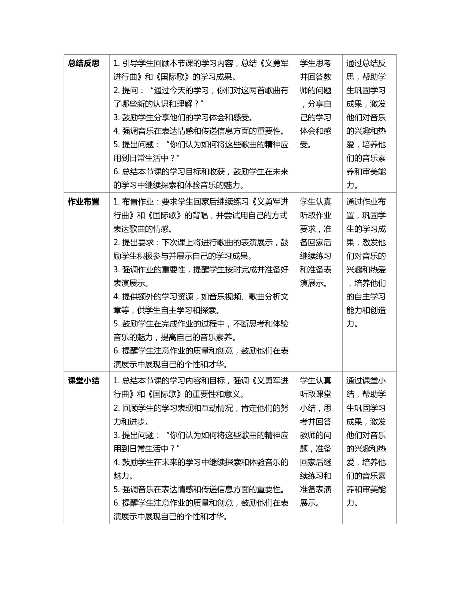 2024新人教版（简谱）七年级上册《音乐》印在心里的歌 教案（表格式）.docx_第3页