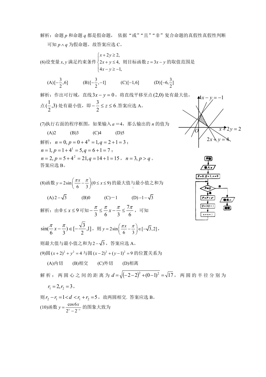 2012年全国高考（山东卷）文科数学解析版.doc_第2页