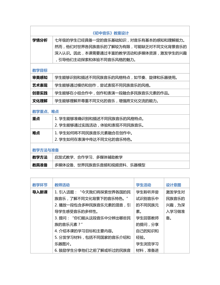 2024新人教版（简谱）七年级上册《音乐》《第二单元 多彩的音乐风格学习项目二 世界民族音乐博览会》教案（表格式）.docx_第1页