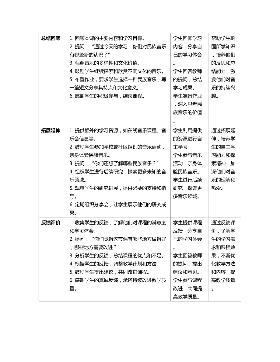 2024新人教版（简谱）七年级上册《音乐》《第二单元 多彩的音乐风格学习项目二 世界民族音乐博览会》教案（表格式）.docx_第3页