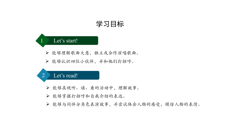 Unit1 Hello Lesson 1 Let’s start! & Let’s read! （ppt课件） (共17张PPT)-2024新外研版（新交际）一年级上册《英语》.pptx_第2页